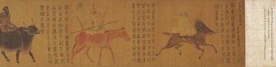 The Five Planets and Twenty-Eight Constellations by Attributed to Zhang Sengyao